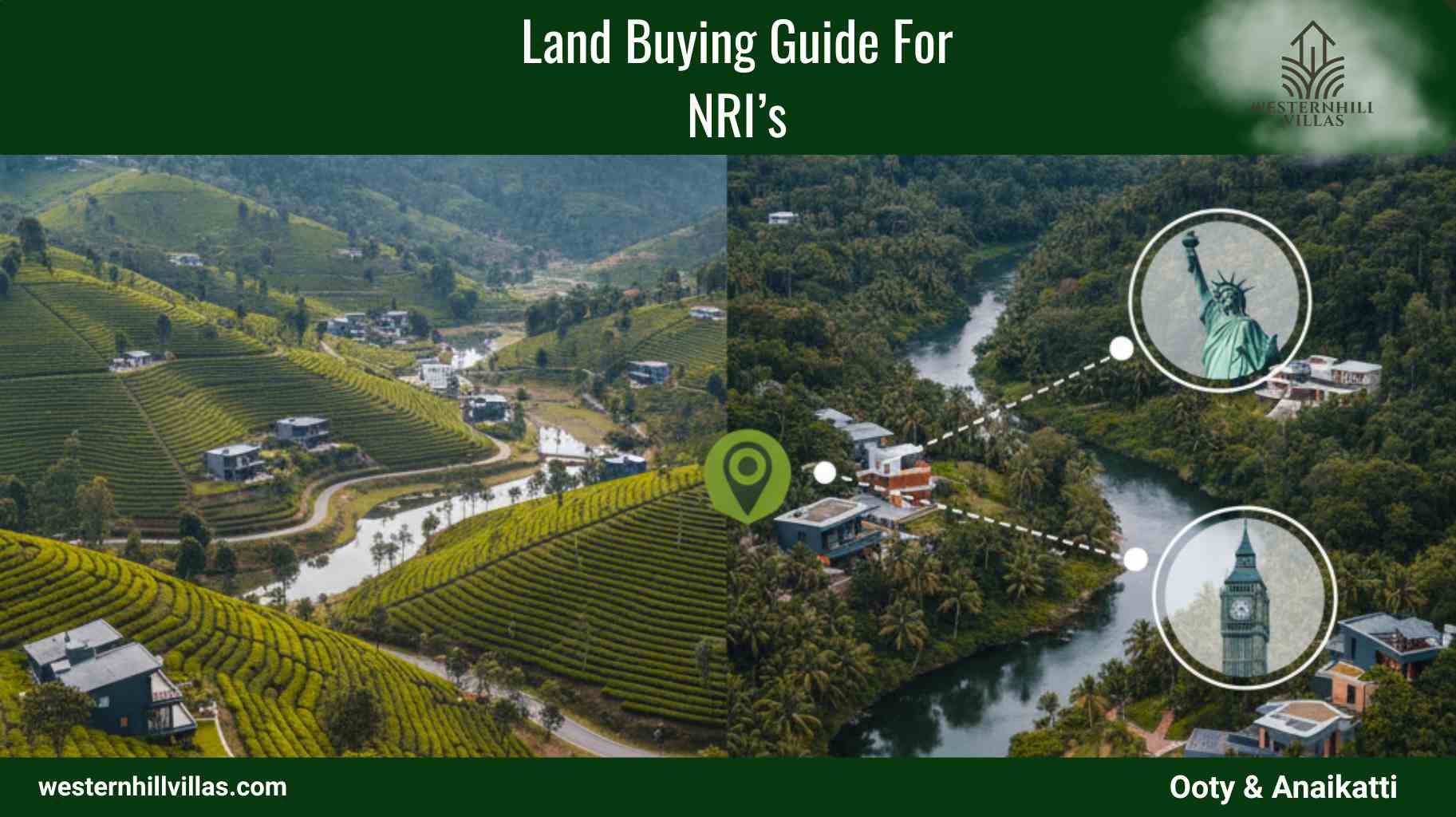 NRI buying land in Anaikatti